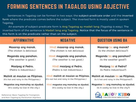 kantutan in a sentence tagalog brainly answer key brainly grade|Kantutan: Definition of Filipino / Tagalog word kantutan.